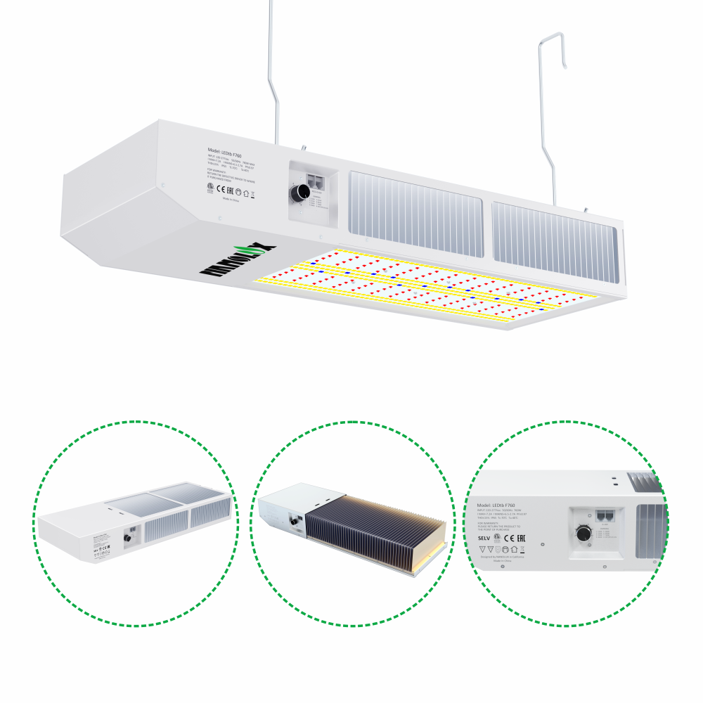 LED TOP Series 760W